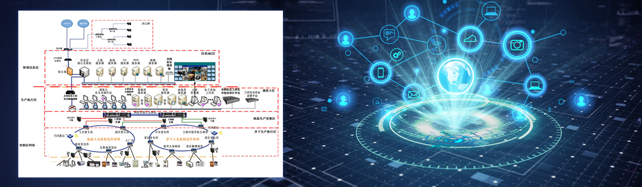 矿山工业控制信息安全系统