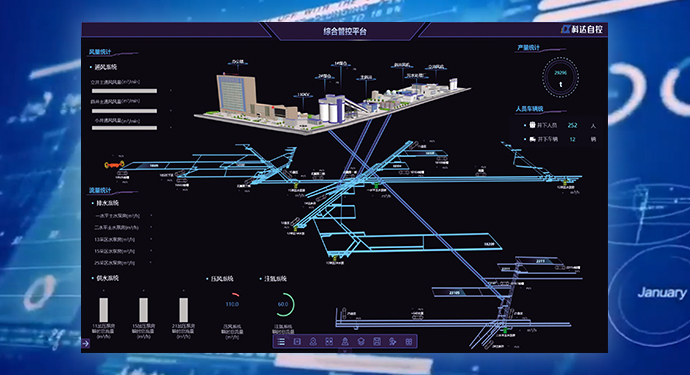智慧矿山安全生产管控一体化平台
